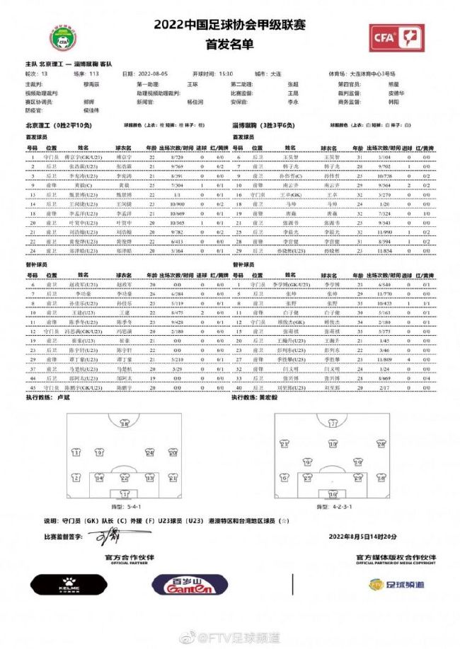 阿克说道：“这感觉太棒了，我们太高兴了。